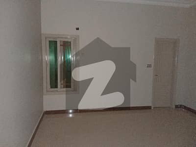 Ground floor on rent in Mir Hussainabad Hyderabad